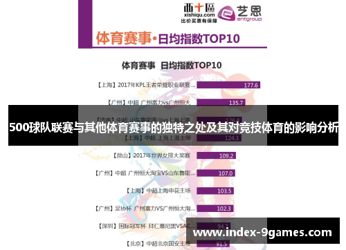 500球队联赛与其他体育赛事的独特之处及其对竞技体育的影响分析