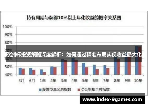 欧洲杯投资策略深度解析：如何通过精准布局实现收益最大化