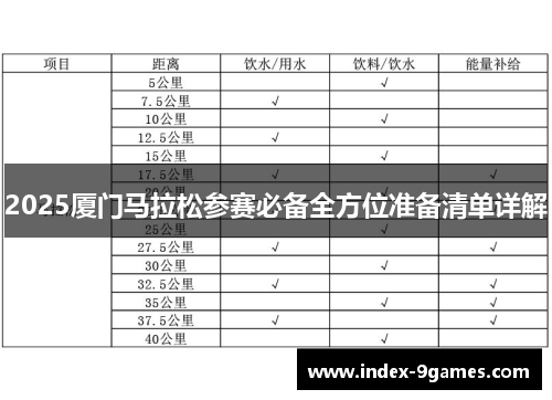 2025厦门马拉松参赛必备全方位准备清单详解