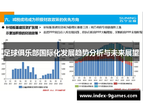 足球俱乐部国际化发展趋势分析与未来展望