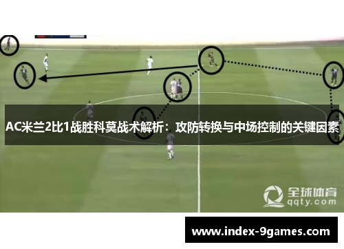 AC米兰2比1战胜科莫战术解析：攻防转换与中场控制的关键因素