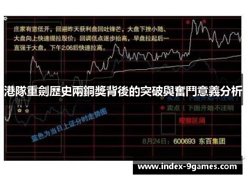 港隊重劍歷史兩銅獎背後的突破與奮鬥意義分析