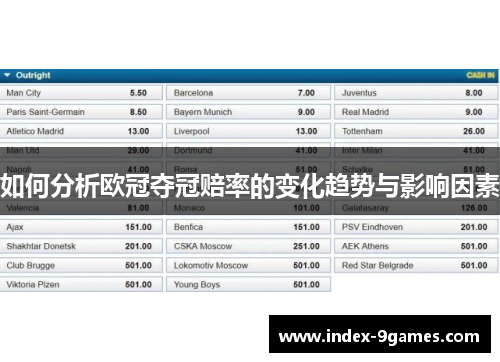 如何分析欧冠夺冠赔率的变化趋势与影响因素