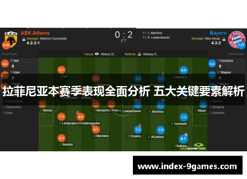 拉菲尼亚本赛季表现全面分析 五大关键要素解析