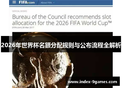 2026年世界杯名额分配规则与公布流程全解析 2026年世界杯名额分配规则与公布流程全解析