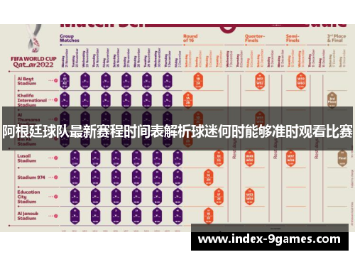 阿根廷球队最新赛程时间表解析球迷何时能够准时观看比赛