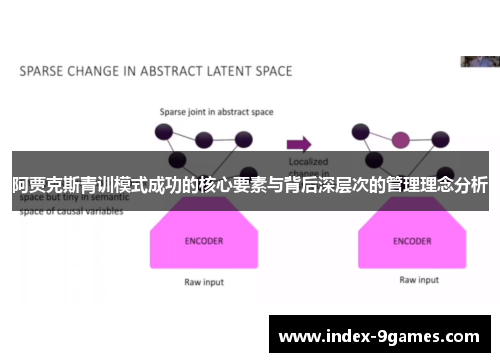 阿贾克斯青训模式成功的核心要素与背后深层次的管理理念分析