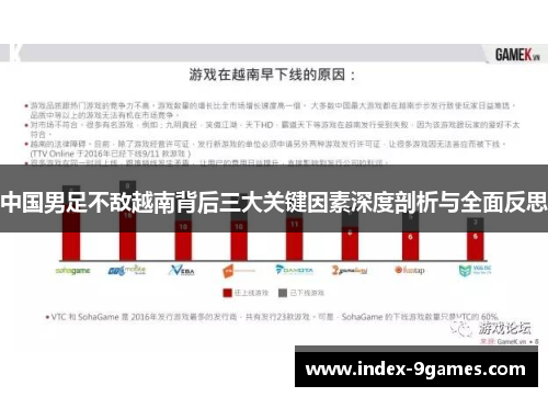 中国男足不敌越南背后三大关键因素深度剖析与全面反思 中国男足不敌越南背后三大关键因素深度剖析与全面反思