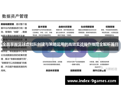 全面掌握足球虚拟队创建与策略运用的高效实战操作指南全解析篇目