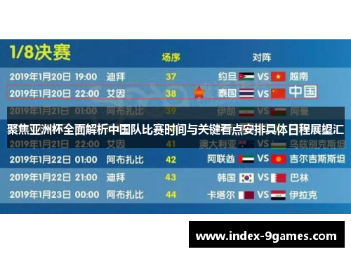 聚焦亚洲杯全面解析中国队比赛时间与关键看点安排具体日程展望汇 聚焦亚洲杯全面解析中国队比赛时间与关键看点安排具体日程展望汇