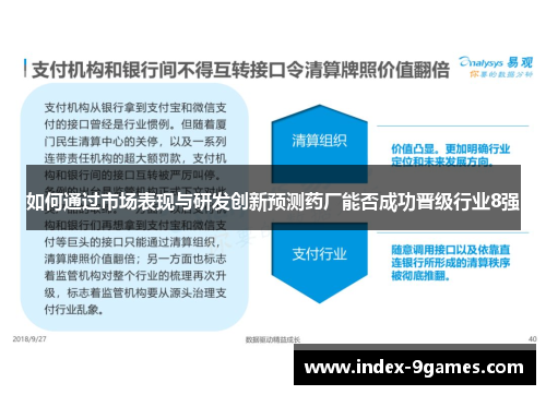 如何通过市场表现与研发创新预测药厂能否成功晋级行业8强