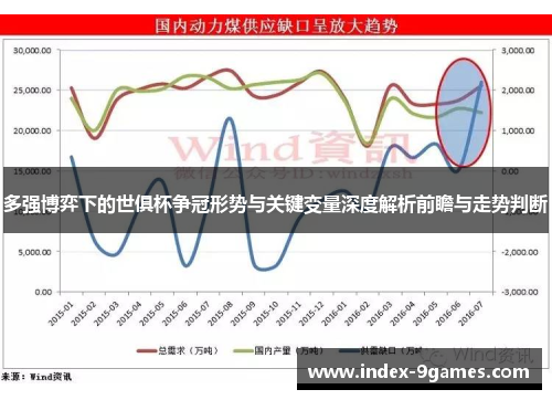 多强博弈下的世俱杯争冠形势与关键变量深度解析前瞻与走势判断