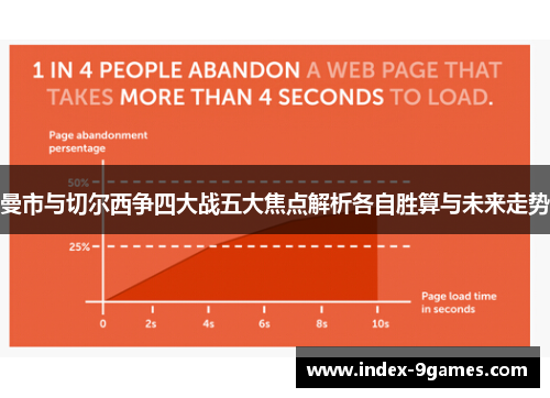 曼市与切尔西争四大战五大焦点解析各自胜算与未来走势