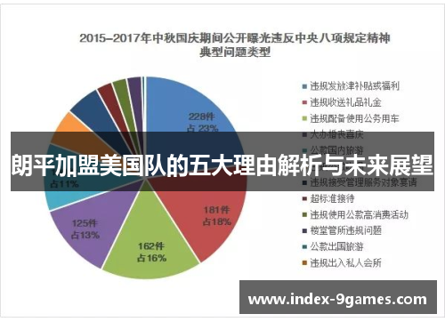 朗平加盟美国队的五大理由解析与未来展望 朗平加盟美国队的五大理由解析与未来展望