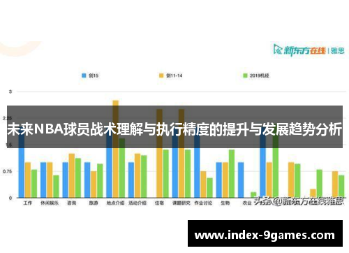 未来NBA球员战术理解与执行精度的提升与发展趋势分析